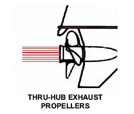 PropMD | Propeller Sales & Repair - Aluminum, Stainless Steel, and Brass Propellers