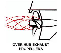 propel9-PropMD | Propeller Sales & Repair - Aluminum, Stainless Steel, and Brass Propellers