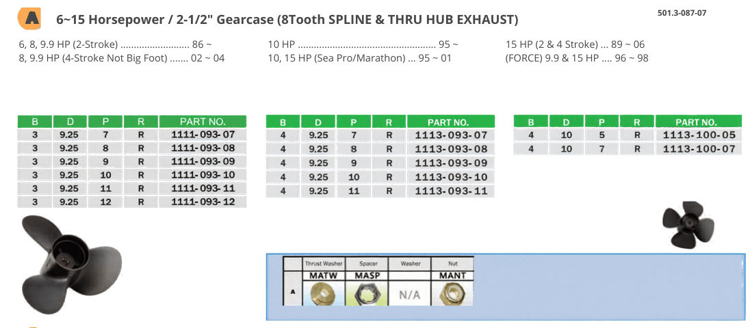 Solas Amita, Aluminum, Mercury, 2.5" Gear Case, 8 tooth - Image 5